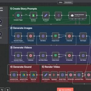 Viral-Shorts-Machine-N8N-Workflow-Template
