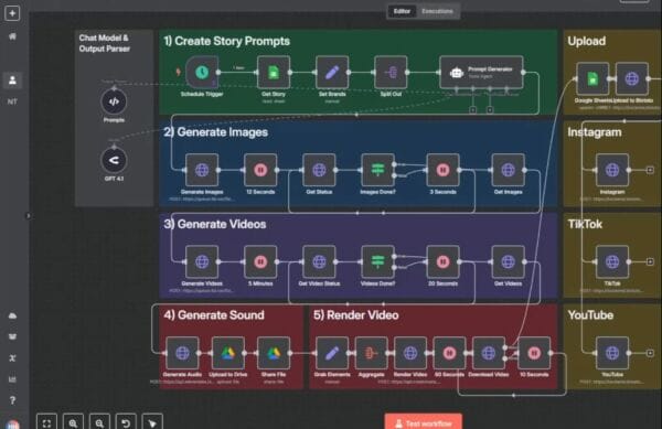 Viral-Shorts-Machine-N8N-Workflow-Template